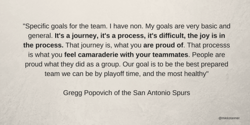 Popovich goals iso