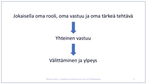Screen Shot 2018-03-16 at 17.13.45