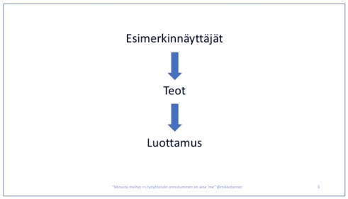 Screen Shot 2018-03-16 at 17.13.56