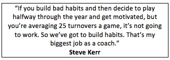 Kerr habits